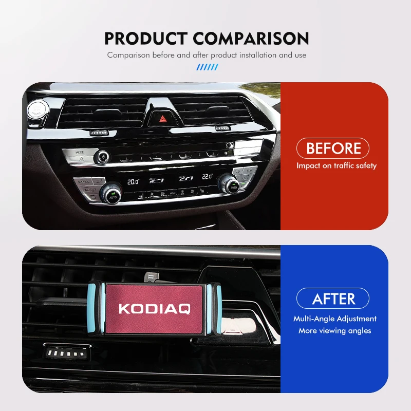  ڵ ޴ ġ  Ʈ GPS  Ʈ Ŭ, ڴ ǵ MK3 Ļ  S Ƽ Į Enyaq-iV Kodiaq