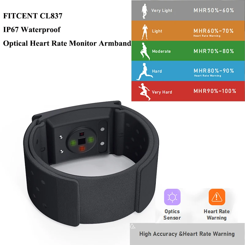 Wahoo TICKR Fit Hartslagmeter Armband Zwart | | Hartslagsensoren