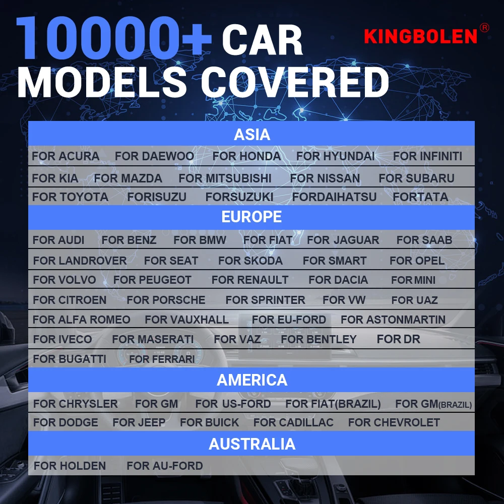 KINGBOLEN S6 Vollsystem-OBD2-Scanner, professionelles Diagnosetool mit 28 Reset-Funktionen, EOBD-Scan-Tool FCA SGW, kostenloses Update – Detail 9