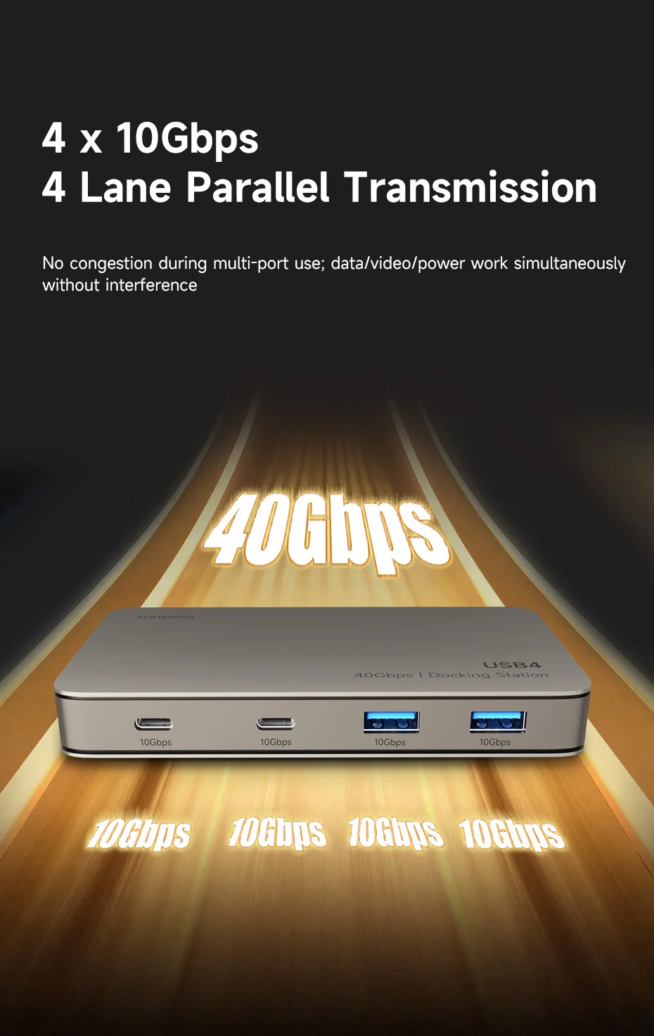 Hagibis USB4 7-in-1 Docking Station (40Gbps, 8K/60Hz)