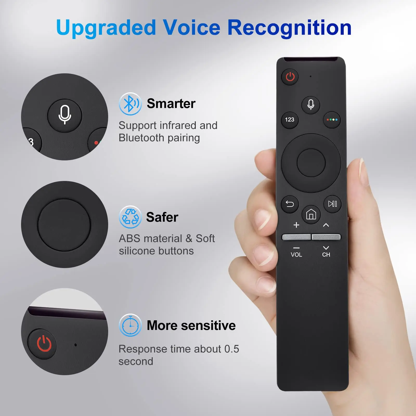 YP Bluetooth BN59-01298C Universal Remote Control for Samsung TV LED QLED 4K 8K Crystal UHD HDR Curved Smart Remote Controler