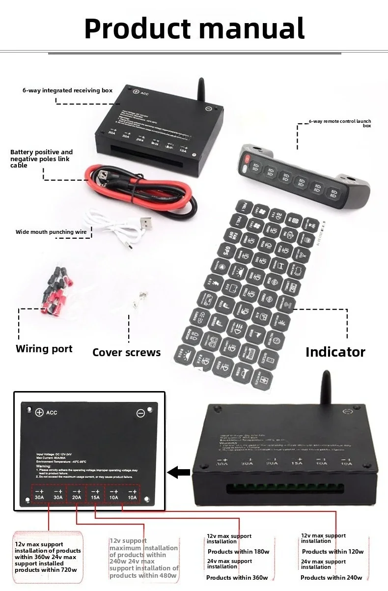 For Toyota Land Cruiser Prado LC150 2010-2023 6-way Handle Remote Control Switch Car A-Pillar Integrated Remote Control Switch detail image 4