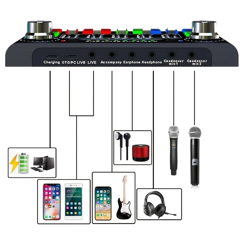 Live Sound Card Effects Voice Changer and BT Accompaniment Live Streaming Karaoke Podcasts and Music Recording sound card audio interface