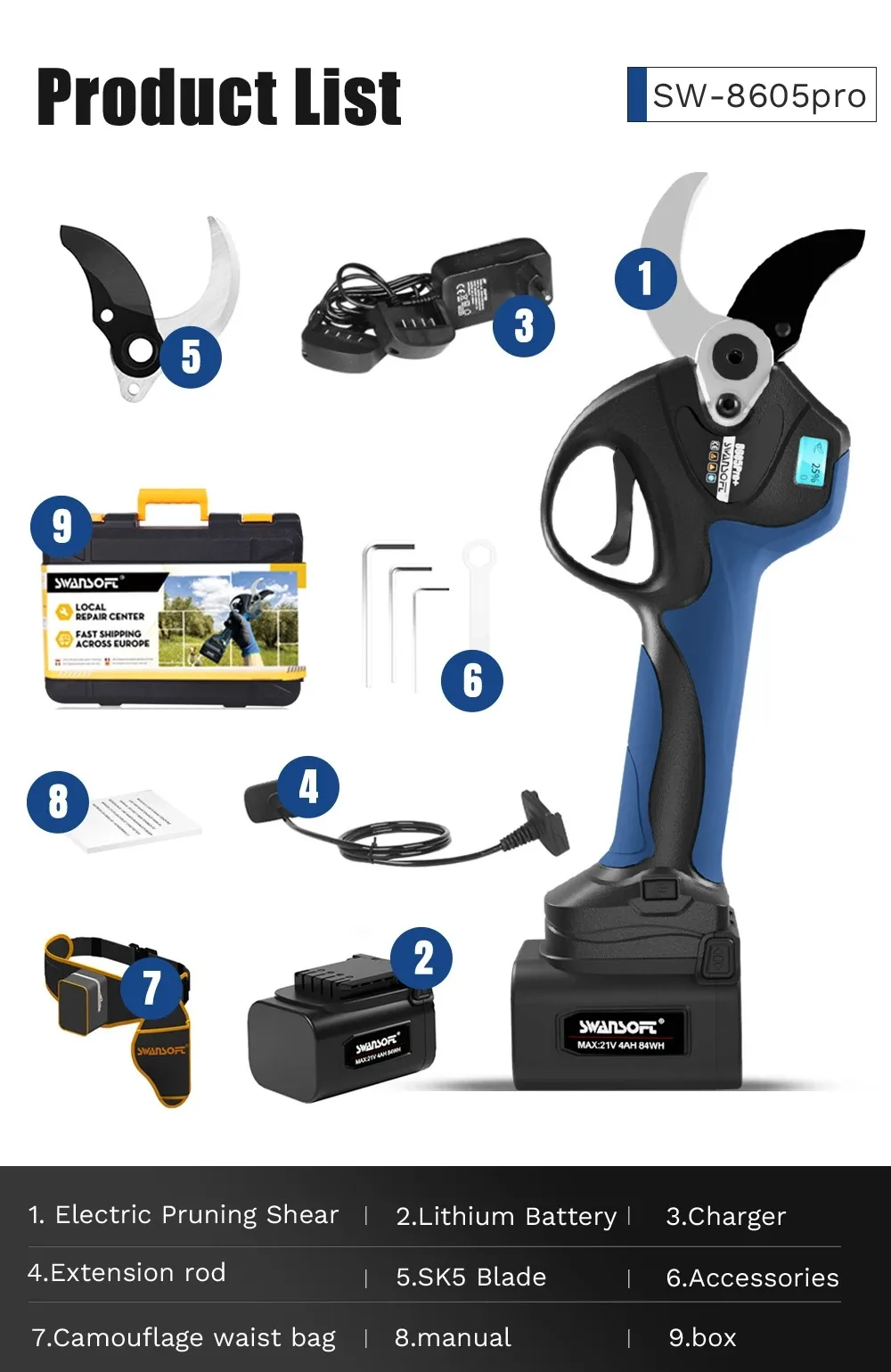SWANSOFT 8605pro 40mm Elektrische Gartenschere mit LED-Anzeige und 4AH+4AH Akkupack für Apfel- und Olivenbaum-Beschneidung – Detail 8