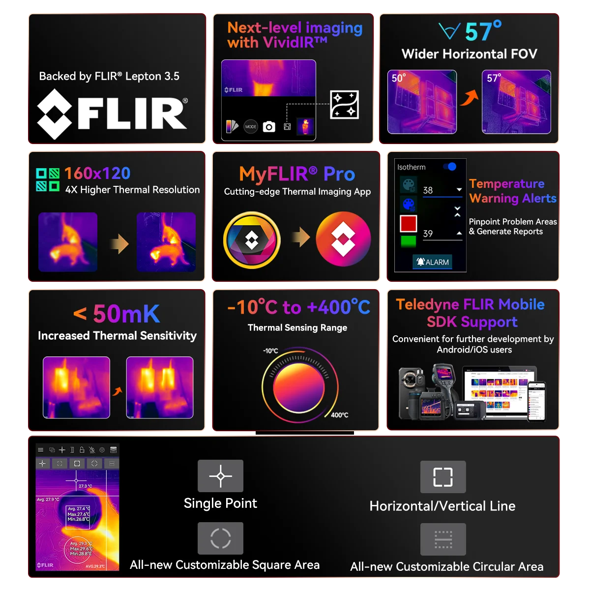 [World Premiere] Blackview BL9000 PRO 5G Rugged Phone 6.78'' 24GB 512GB Infrared Imaging FLIR® 8800mAh Android 14 Smartphone NFC 2