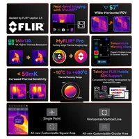 [World Premiere] Blackview BL9000 PRO 5G Rugged Phone 6.78'' 24GB 512GB Infrared Imaging FLIR® 8800mAh Android 14 Smartphone NFC 2