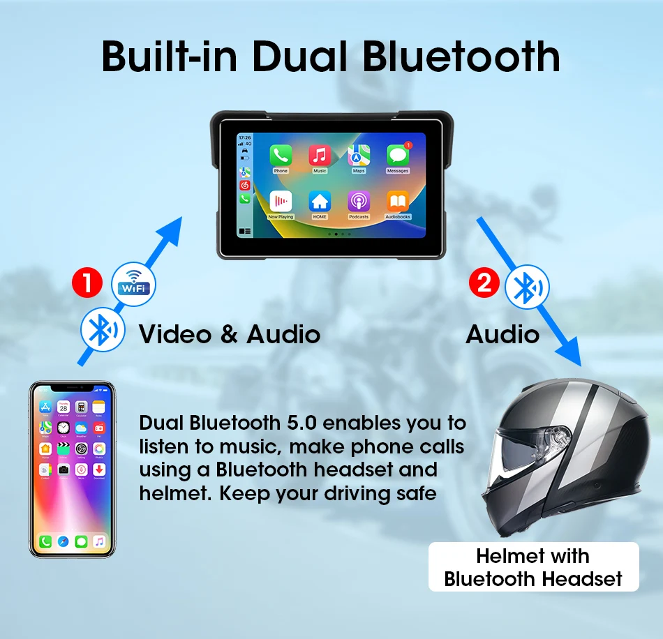 5"/7" Portable Motorcycle GPS Navigation with DVR – IPX7 Waterproof LCD, Wireless CarPlay & Android Auto 3