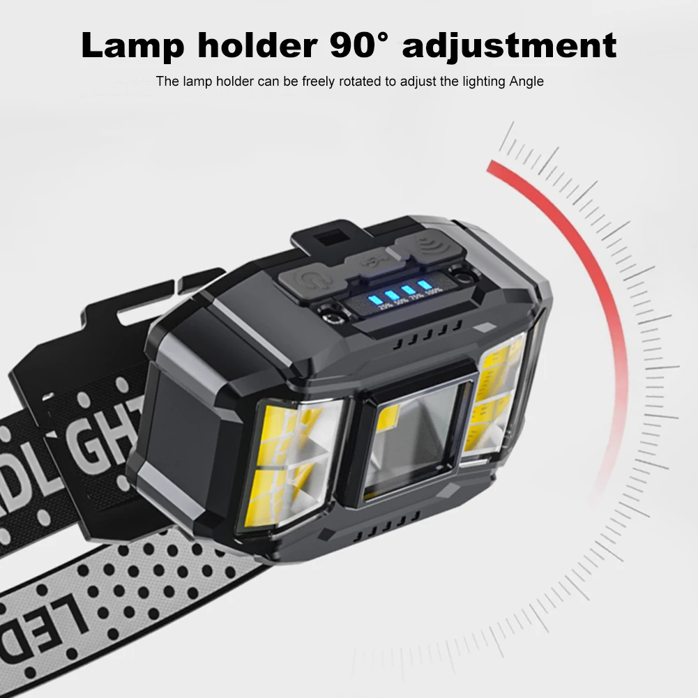 Waterproof COB LED Headlamp USB Charging for Outdoor Night Fishing