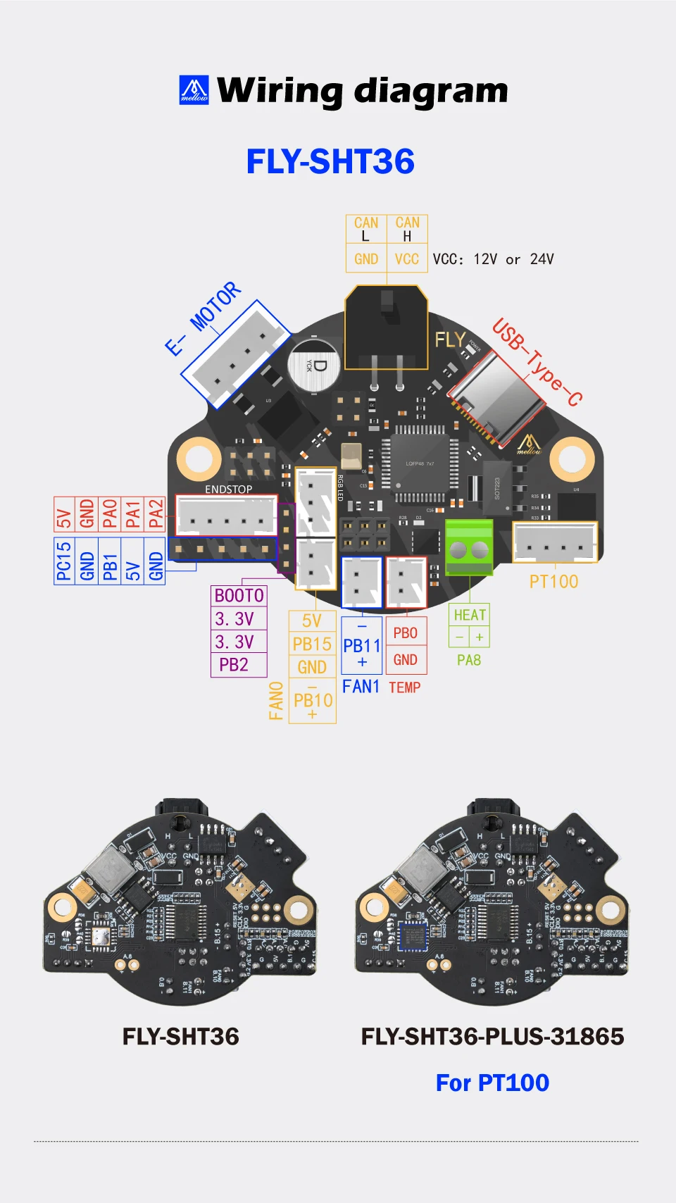 Mellow Fly-SHT Board/Fly-UtoC Board For Klipper Hotend HeadTool Support Canbus and Usb PT100 For Blv Ender 3 V-core3 3D Printer hp printhead