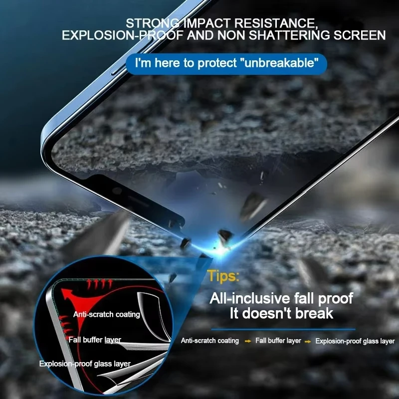 Enhanced Privacy Screen Protector for Smartphones - Anti-Spy Tempered Glass Film