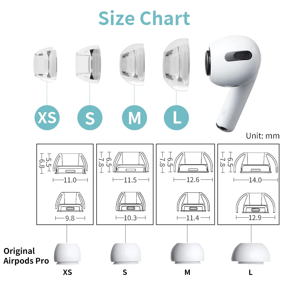 dsc-products