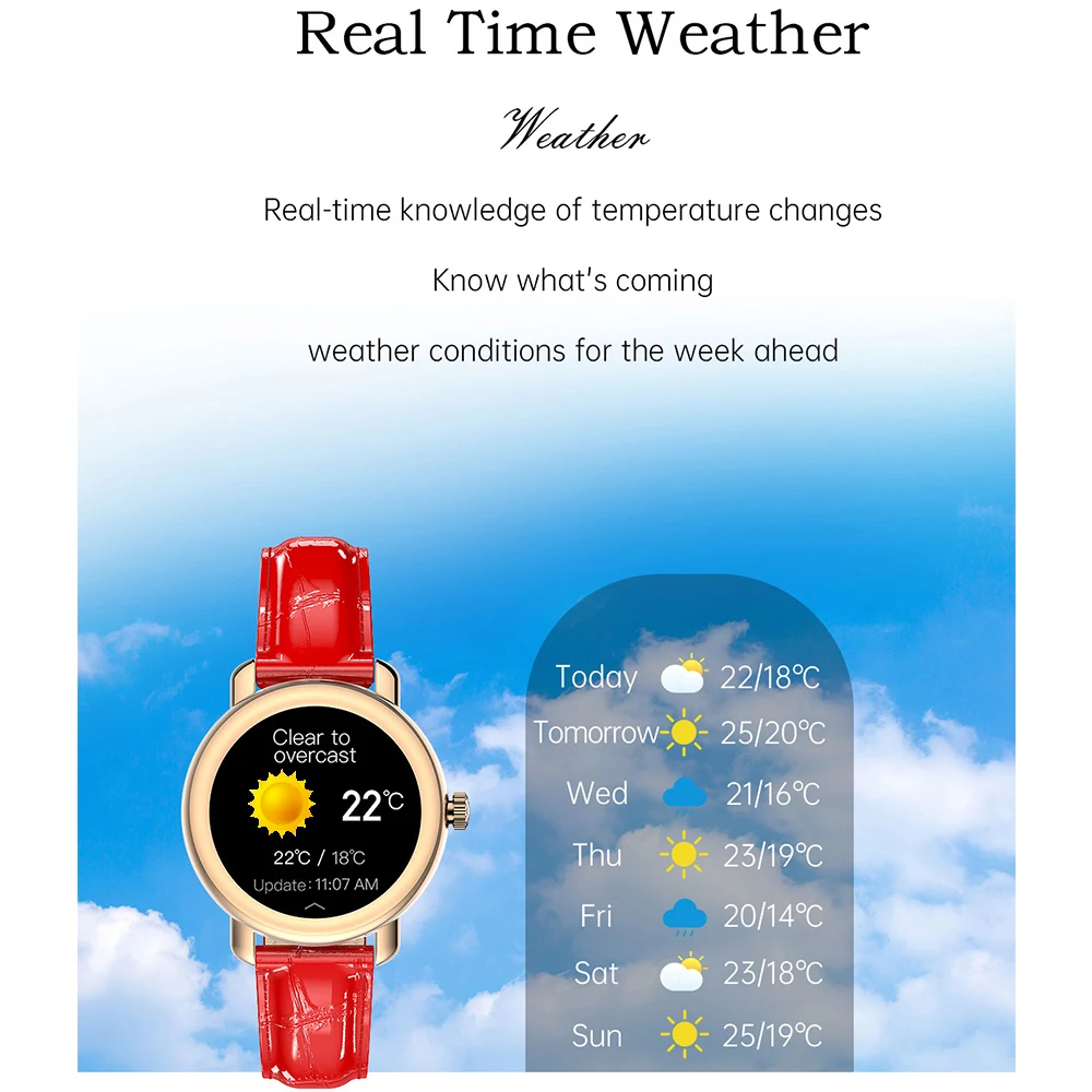 ο Ʈ ġ   ڵ    ڵ ƮϽ ƮĿ  ƮϽ ƮĿ Smartwatch
