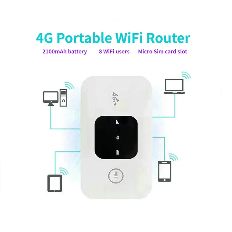 ふ*こ様 モバイル　ポケット　WIFI シムフリー　2台セット ZTE Cute Wi-Fi ポケット wifi モバイルルーターSIMフリー