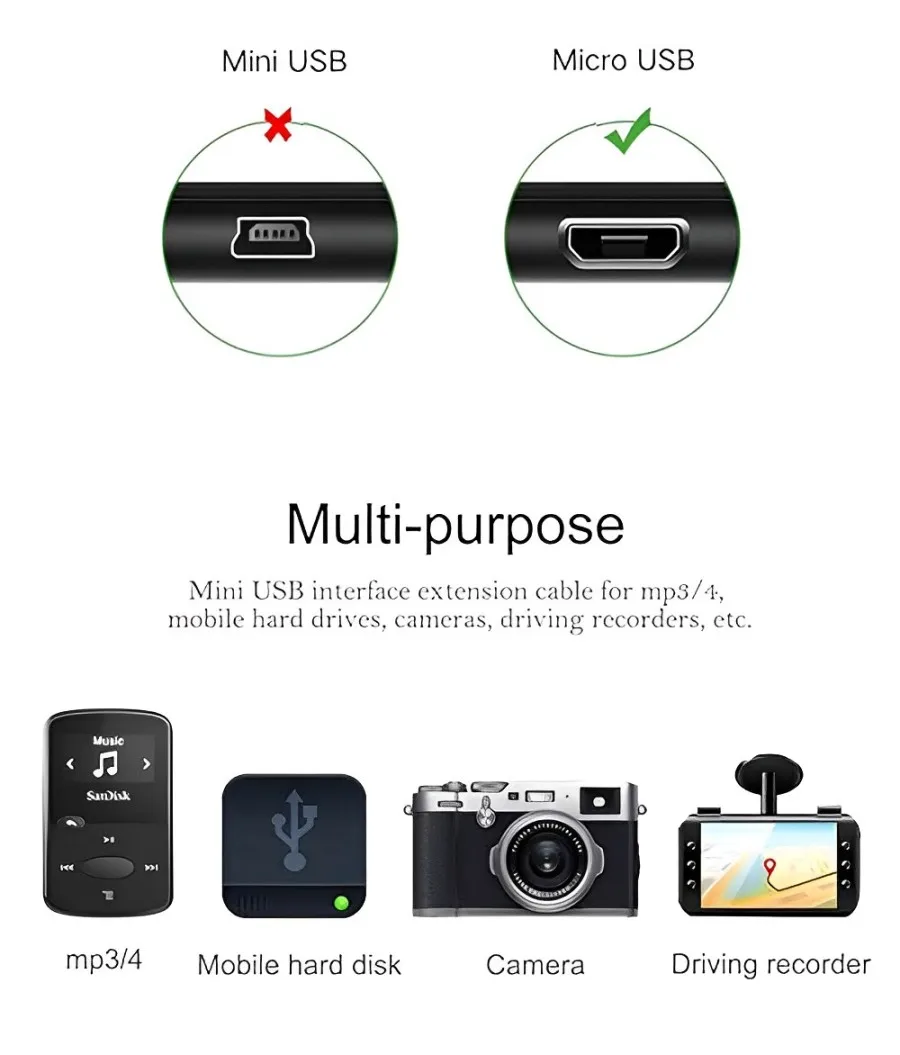 Myw-tech USB Charger + Data Sync Cable For Sony Alpha A5000 / ILCE-5000 Camera