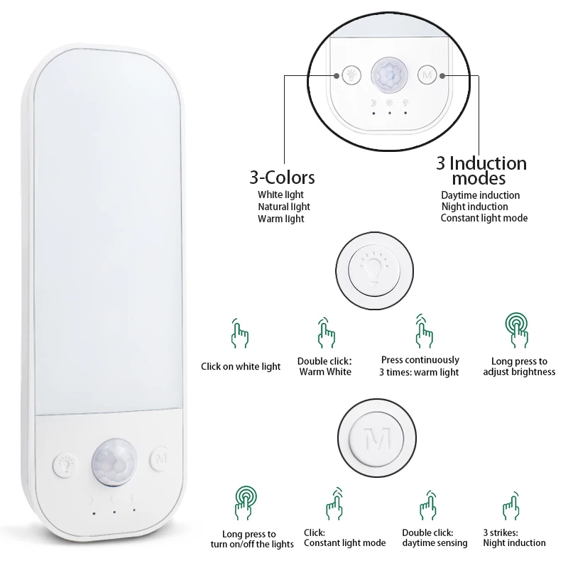 Smart PIR Motion Sensor Night Light LED Wall Lamps USB Rechargeable Ultra-Thin Under Cabinet Light for Wine cabinet Bedroom