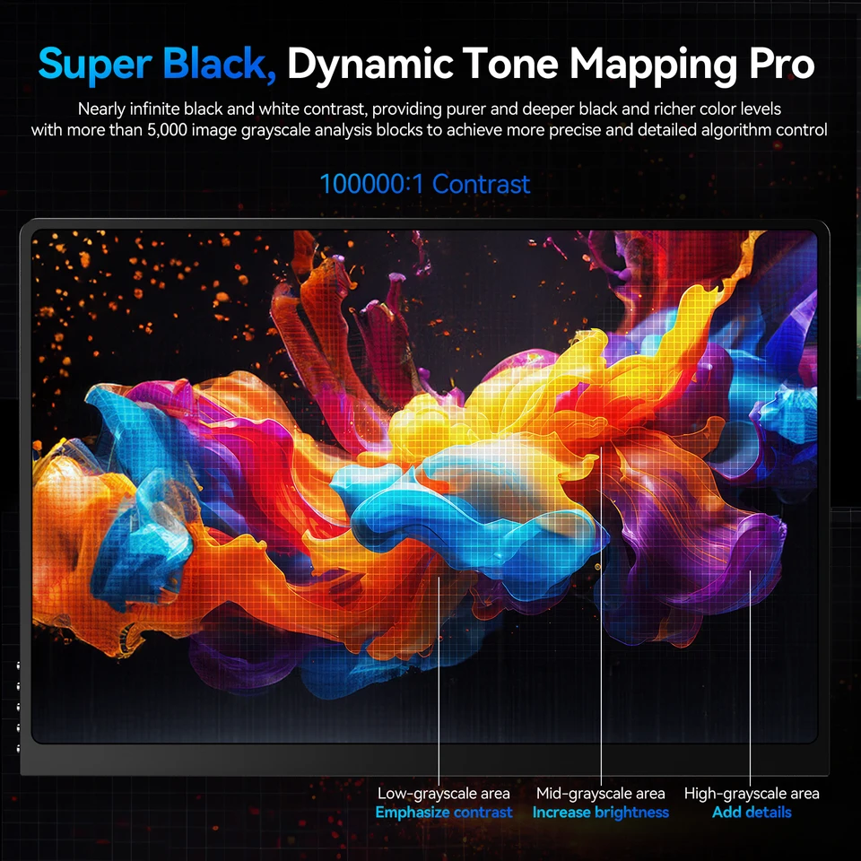 EVICIV OLED 16インチ 3K ポータブル ゲーミング モニター 120Hz