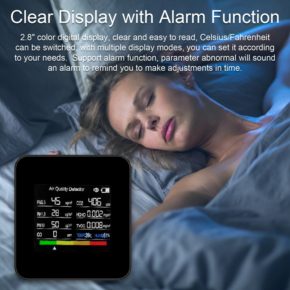 Indoor CO2 Detector, CO2, CO, TVOC, HCHO,