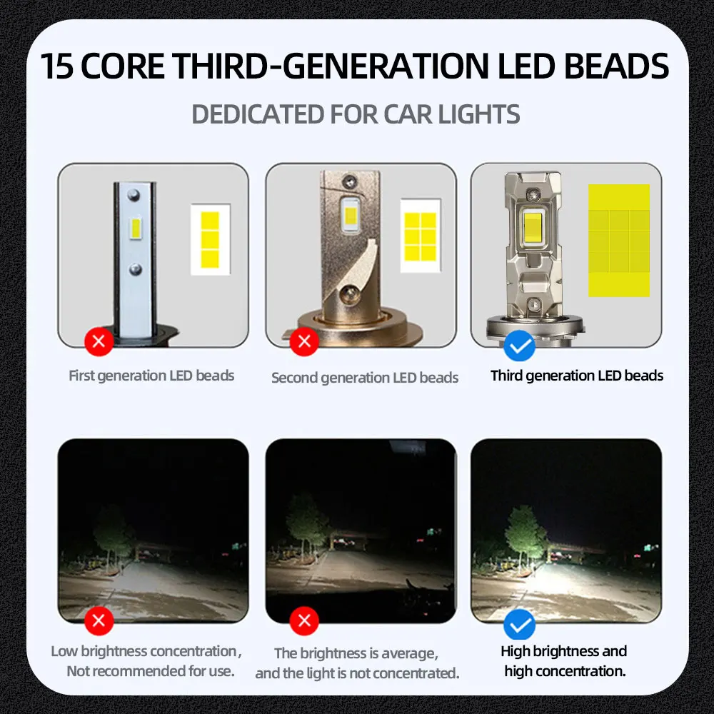 240W 자동차 LED 헤드라이트 2구 구리 튜브 고출력 전구 자동차 H7 H4 H11 H1 9005 HB3 9006 HB4 9012 차량 교체용 라이트 키트