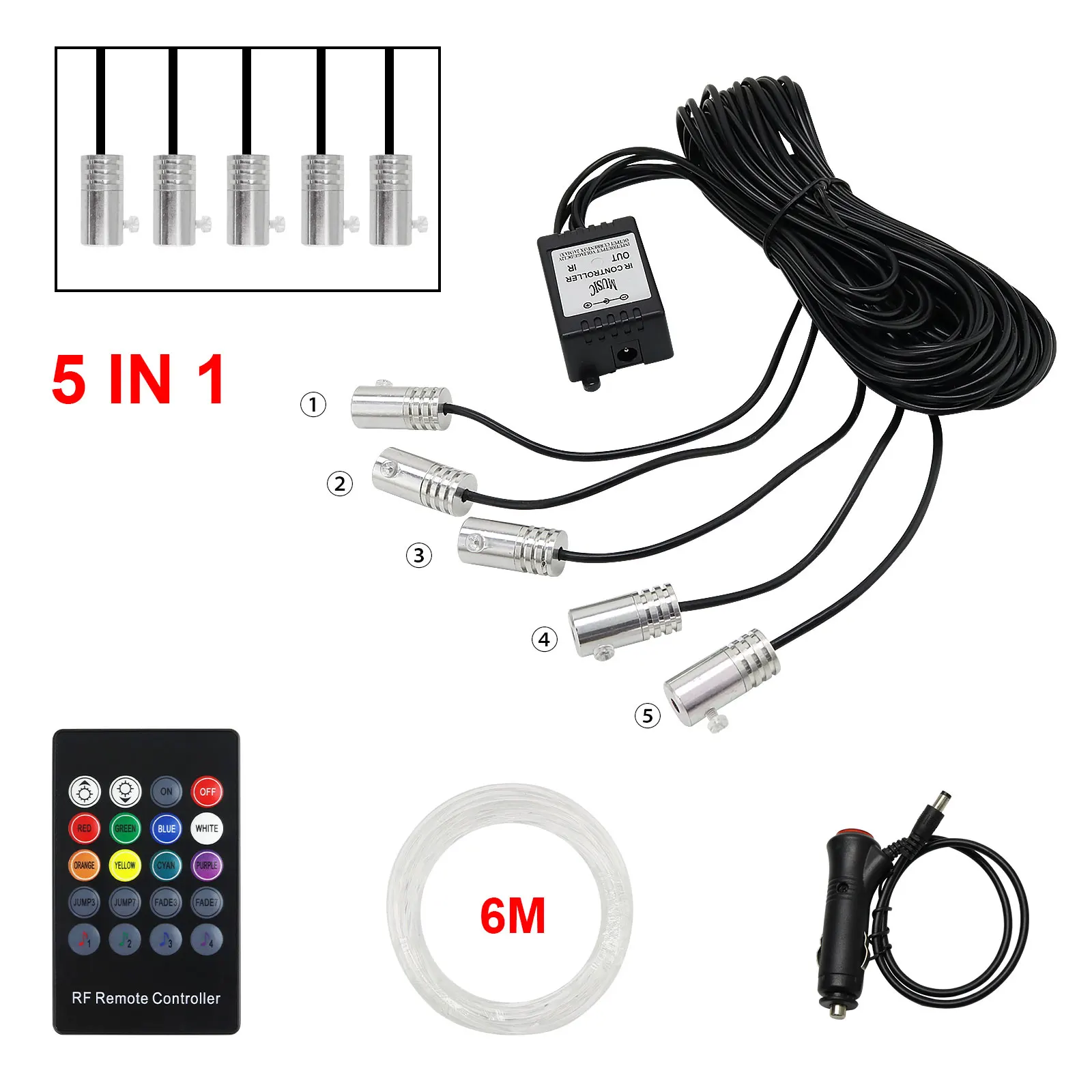 12V 4M FIBRA Ottica Luce Decorativo da Auto Lampada Finitura Cruscotto EUR  19,50 - PicClick IT