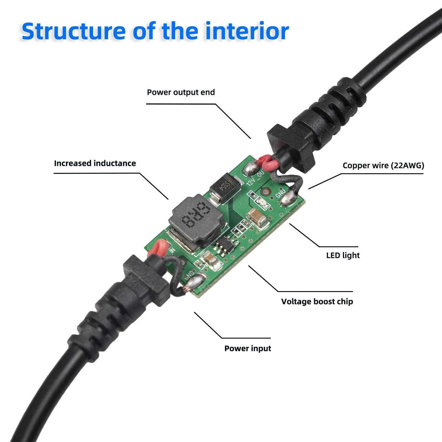 USB 5V to 12V Car Cigarette Lighter Female Converter Power Adapter Cable  cTBA