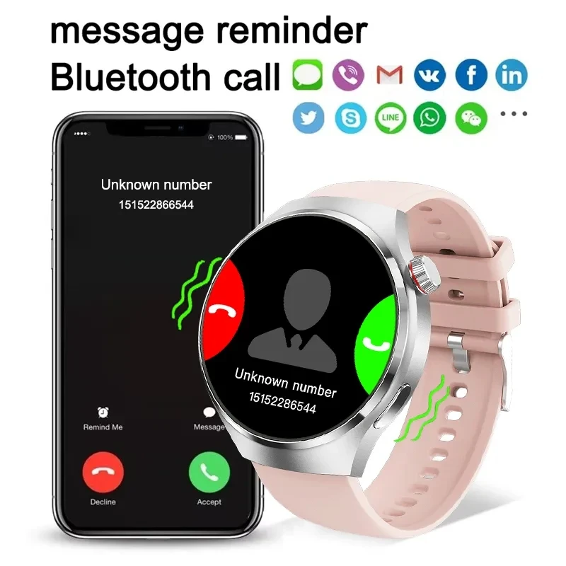 2024 GPS Smartwatch damski GT4 Pro ekran HD Touch BT dzwoni tętno poziom cukru we krwi IP68 wodoodporny Smartwatch dla androida NFC iOS