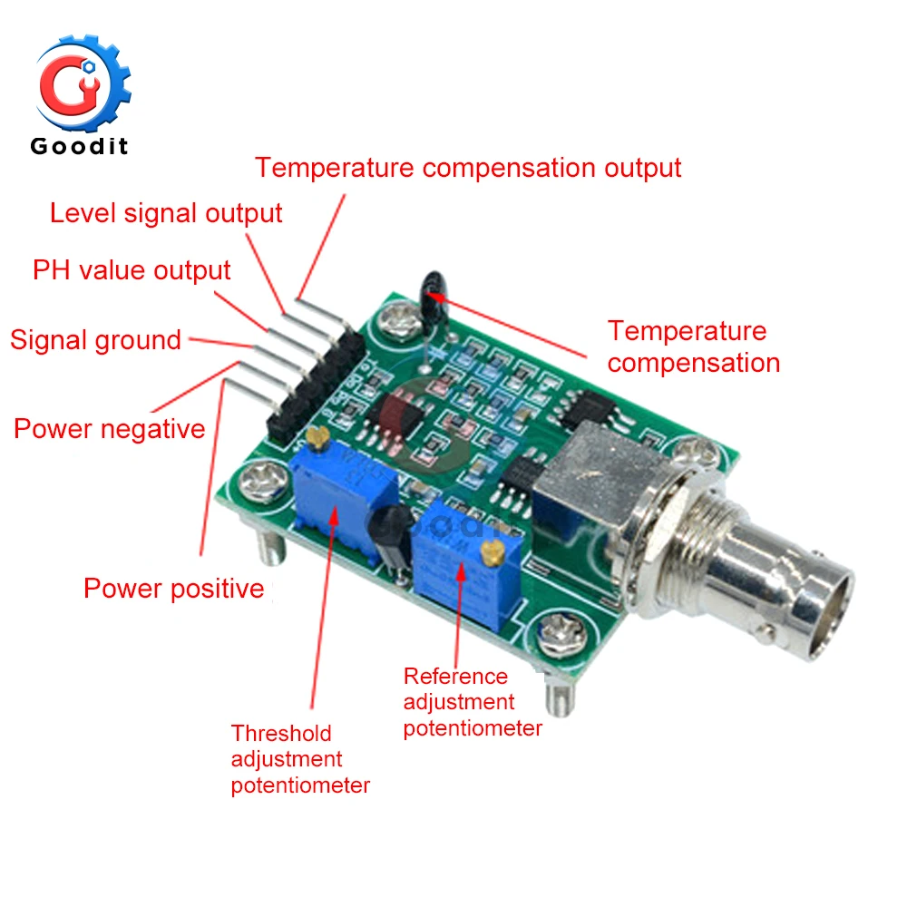 PH4502C 0-14 PH Meter Value Detector module Detection Hydroponic Sensor Module Monitoring Controller BNC Block Electrode Probe 3