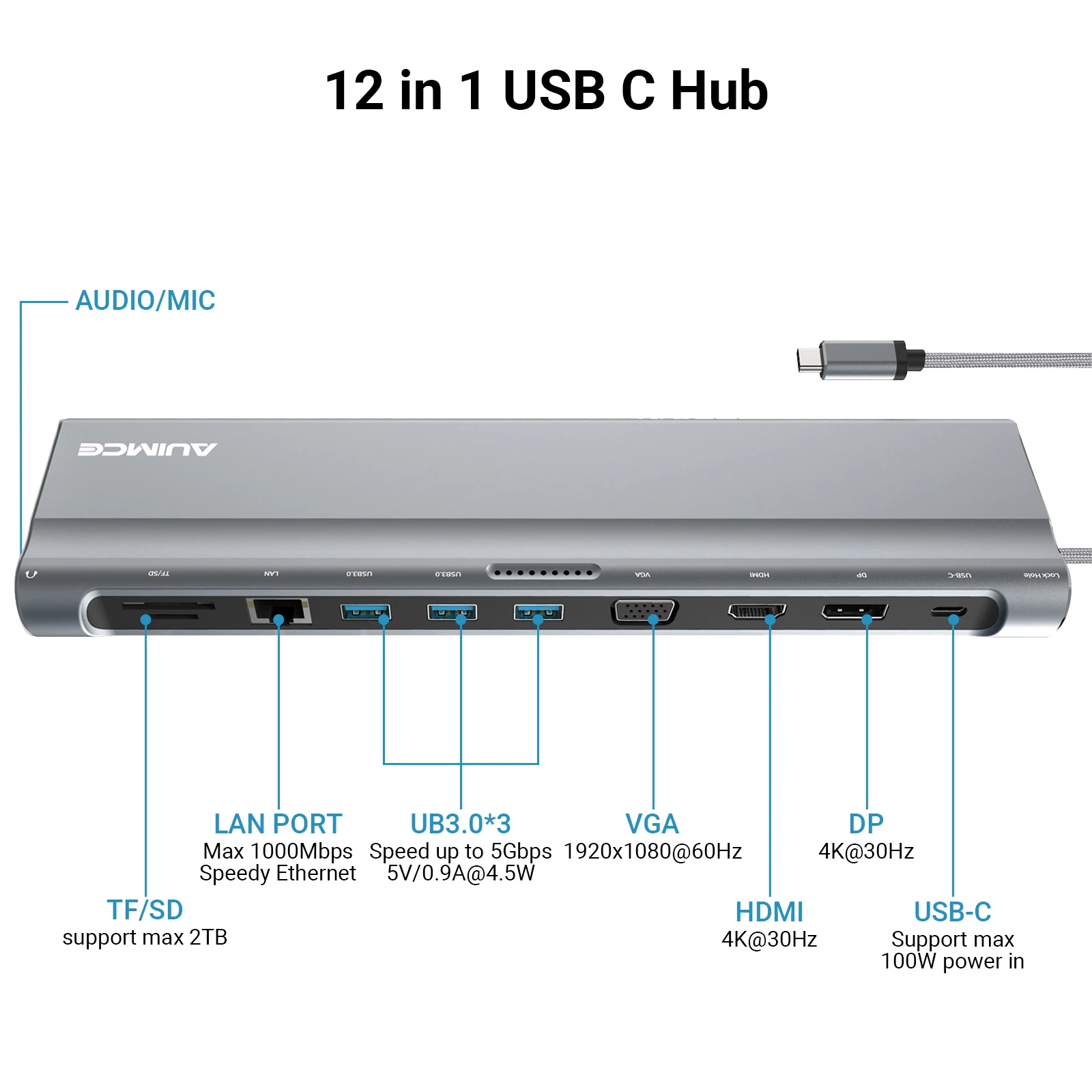 

USB C Docking Station 3 Monitors Displayport HDMI 4k 30hz VGA PD 100W RJ45 SD TF Card Slot for Dell Lenovo Thunderbolt3/4 Laptop