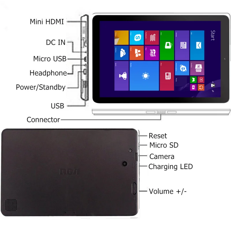 10.8 INCH  Windows 10  Ezpad M06 2GB RAM 32GBROM X5 Z8350 CPU Quad Core 1280*800 IPS Screen WIFI 5000 MAH Battery 6