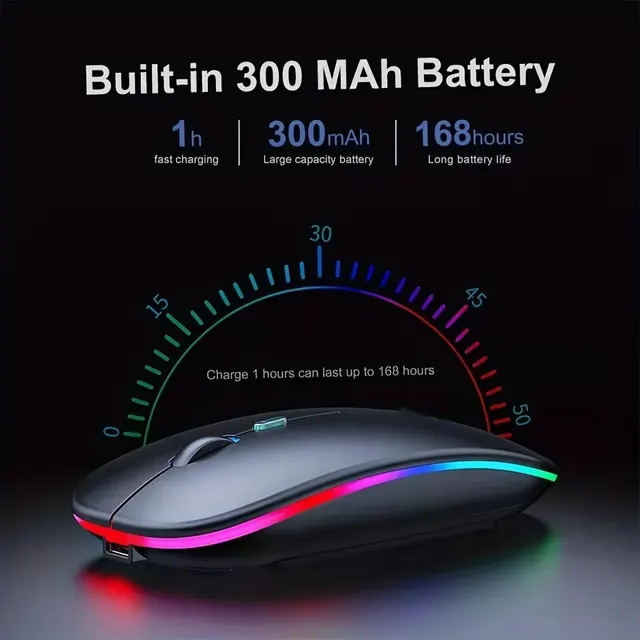 Wireless Mouse Gaming Mouse Backlight USB Compatible RGB Rechargeable Mice Silent Backlit Ergonomic Gaming Mouse for Laptop PC 4