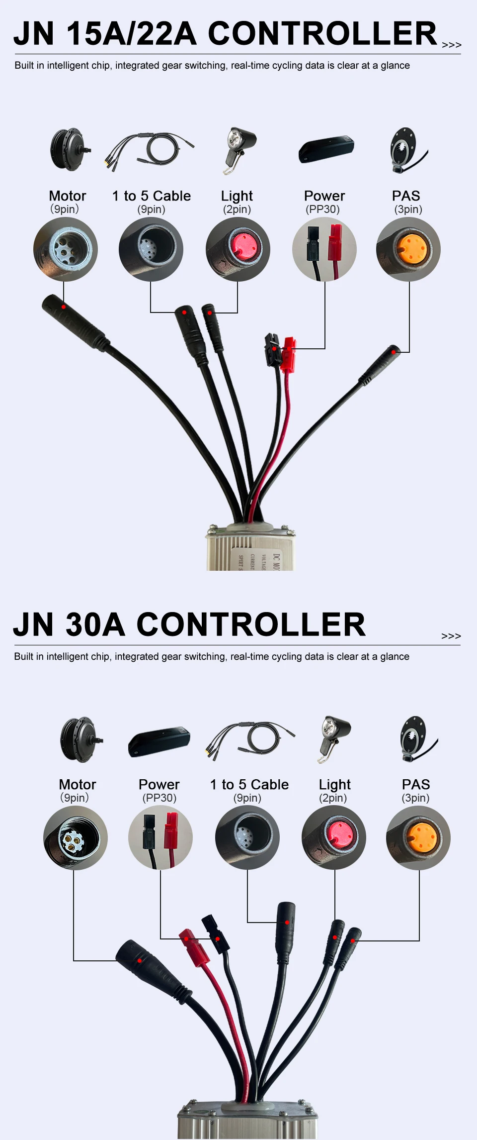 Elektrofahrrad-Controller 15A/22A/30A JN Sinuswellen-Wasserdichter Stecker-Controller S866-1S Farbdisplay für E-Bike-Kit – Detail 4