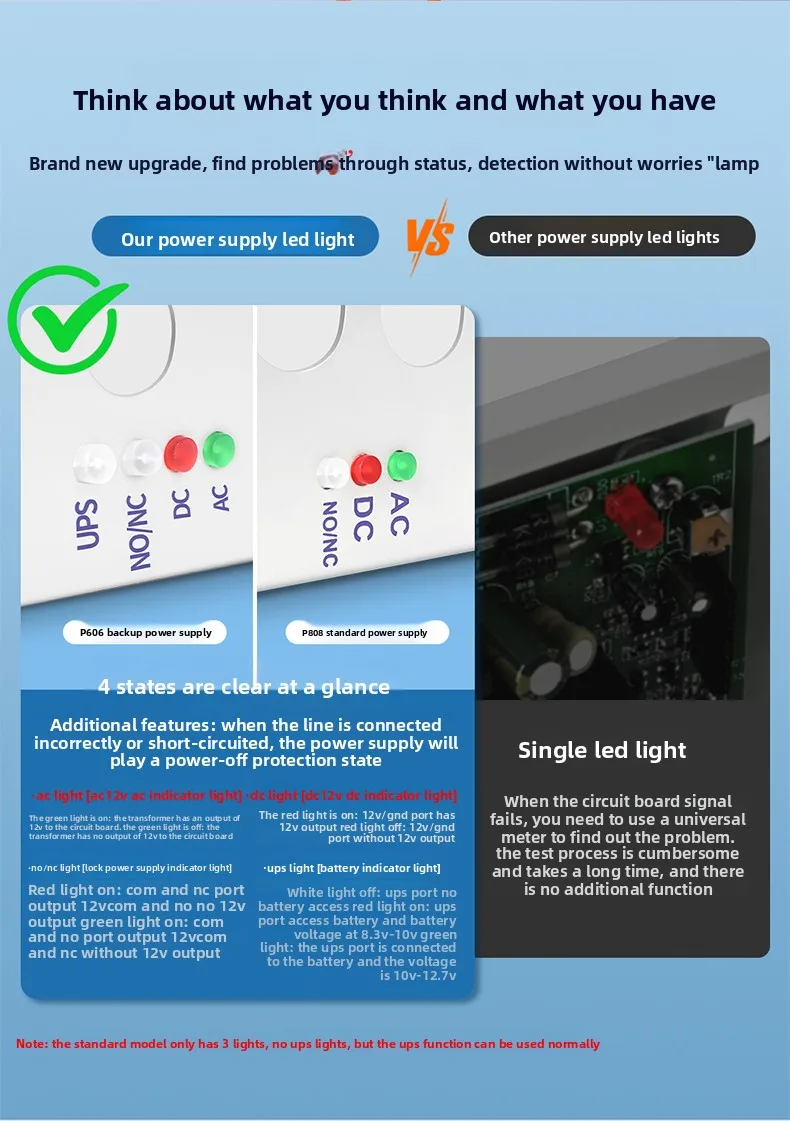 brand access control power supply 12V5A plug-in magnetic lock UPS lithium batter