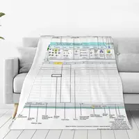 Excel Spreadsheet Super Soft Blanket Guide Introduction Travelling Throw Blanket Winter Novelty Flannel Bedspread Sofa Bed Cover 1