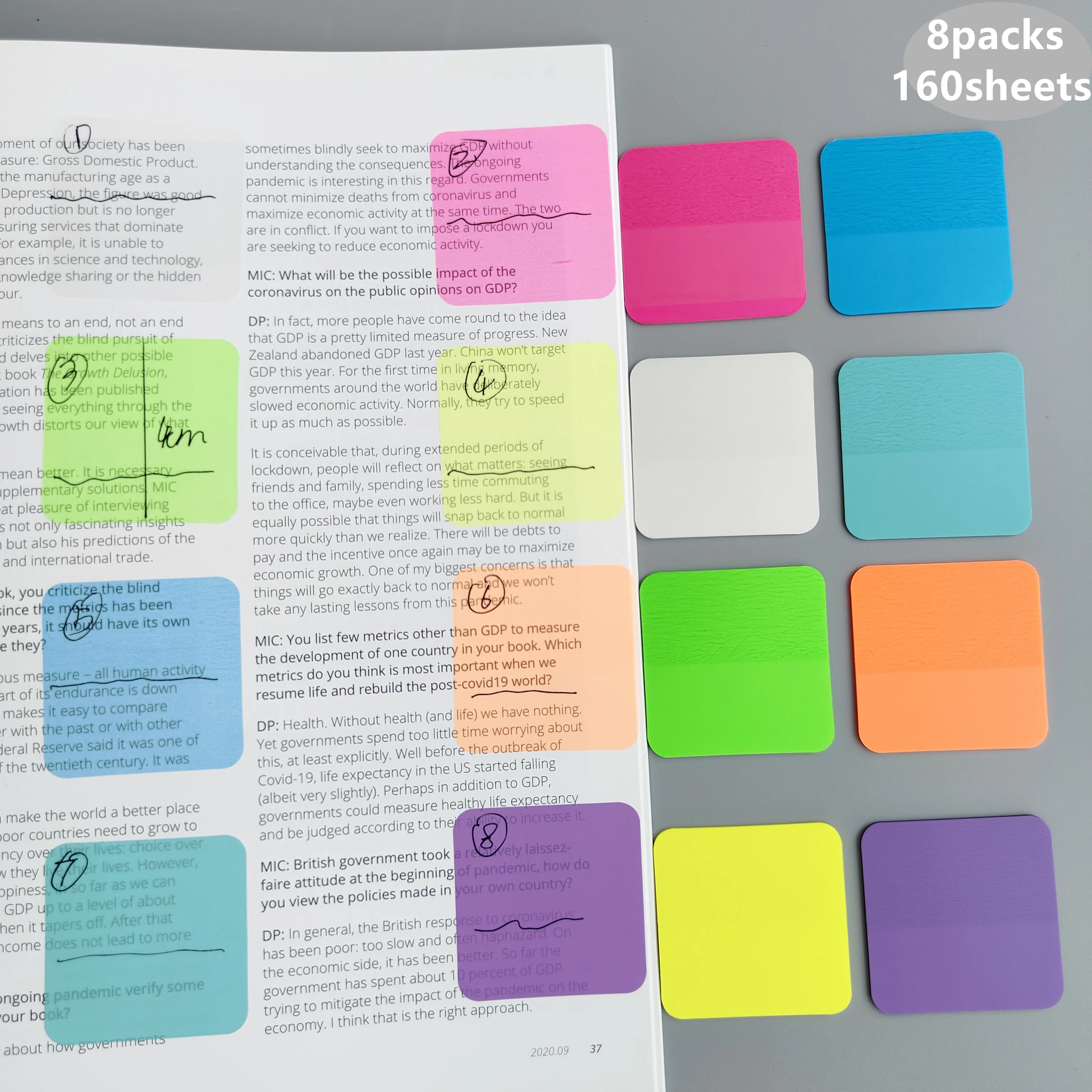160 Sheets Transparent Sticky Notes Stickers Note Pads Paper School Stationery Office Supplies