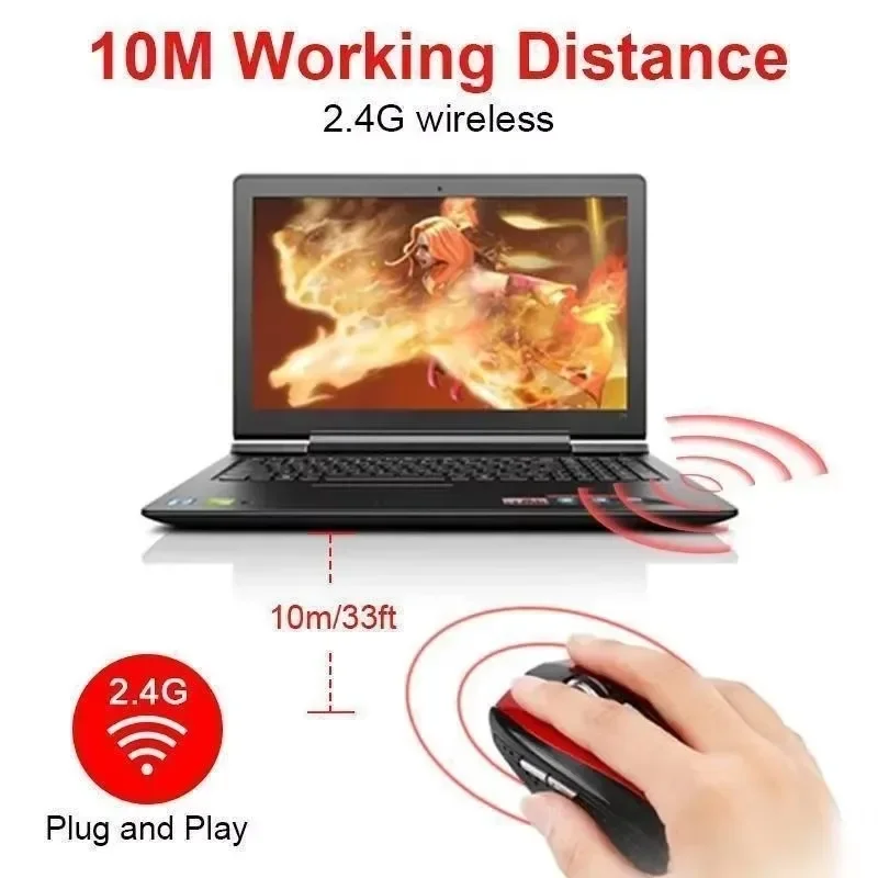 Wireless Mouse for Laptop and Desktop Computers with USB Receiver 2.4GHz Optical Tracking
