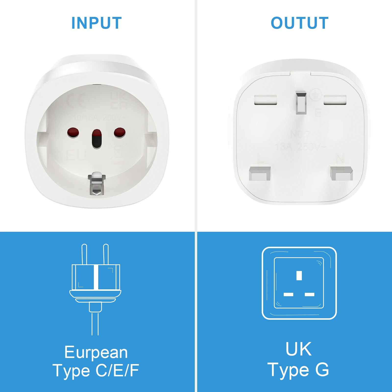 EU To UK Plug Adapter 2pcs England Travel Plug European to UK Power Converter Adapter Wall Socket for England Ireland