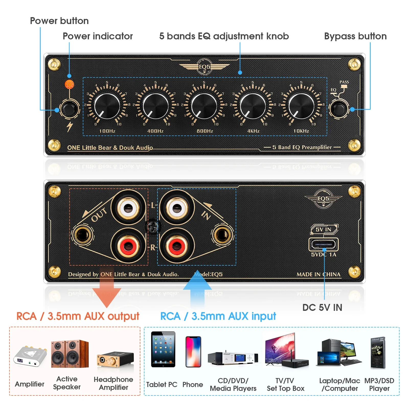 dsc-products
