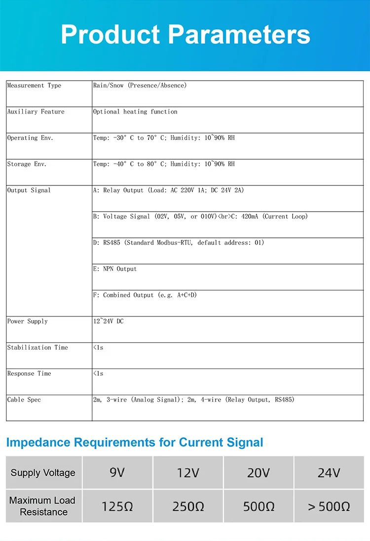 ZTS-YUX RS485 Rain Snow Detection Sensor 12–24V DC Auto Heating for Outdoor Gree