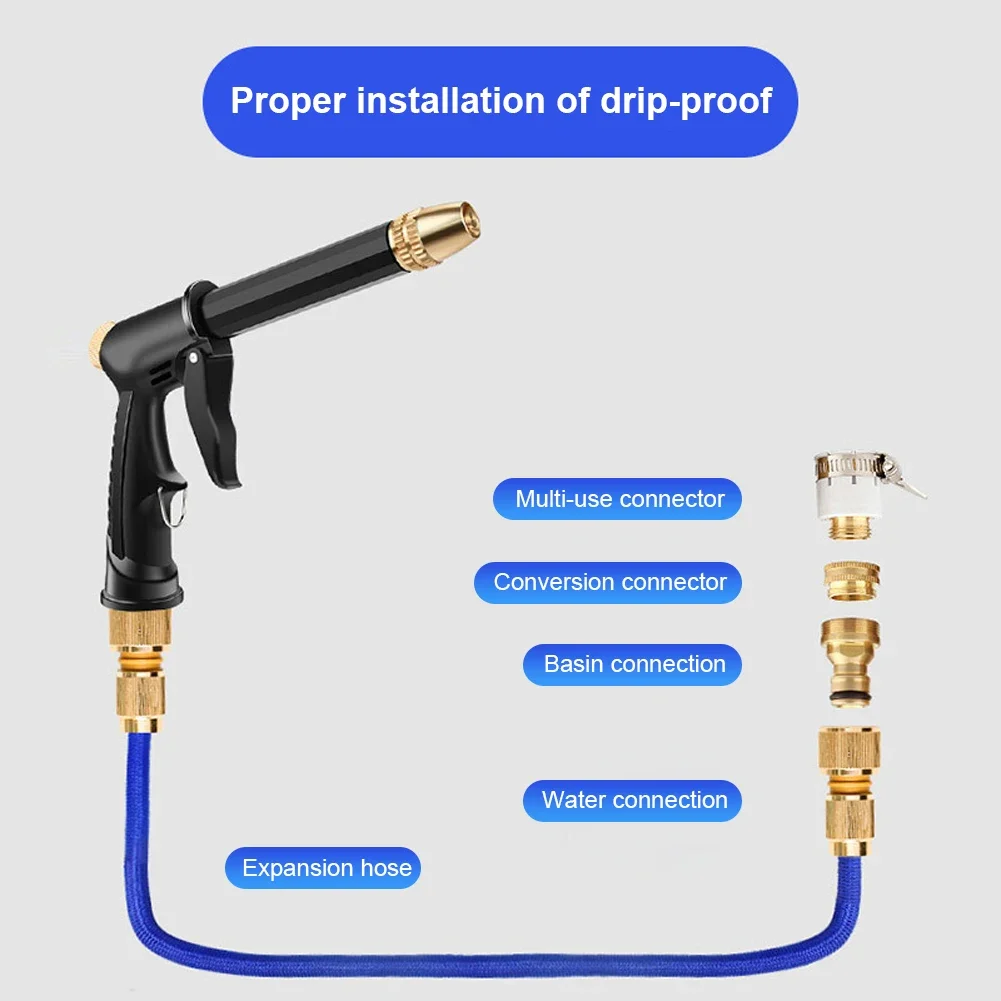 ������ ���� ������ ���� ���� ���, 360 �� ȸ��, �޴�� �������� Ŭ����, Ŀ���� ����