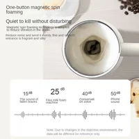Electric Milk Frother Office Electric Hot & Cold Dual Beater Temperature Control Non-Stick Layer Home Coffee Machine Frother 2