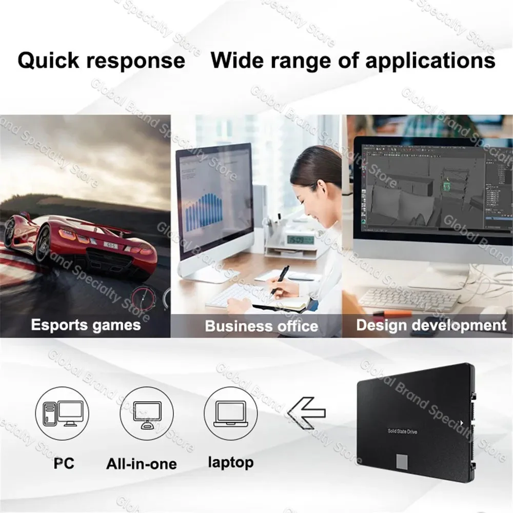 870 QVO SSD, 뷮 丮,  ָ Ʈ ̺, SATA3 SSD, PS5 Ʈ ũž ̴ PC, 1TB, 2TB, 4TB, 2.5 ġ, 8TB,  귣
