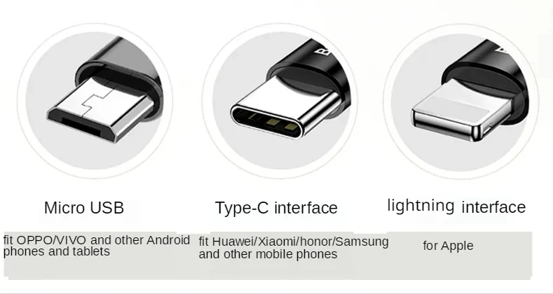 Original Lighting Cable Carplay Mobile Phone Charging Cable Type-c Micro USB Connecting Data Wire for Mercedes-Benz A2138204502