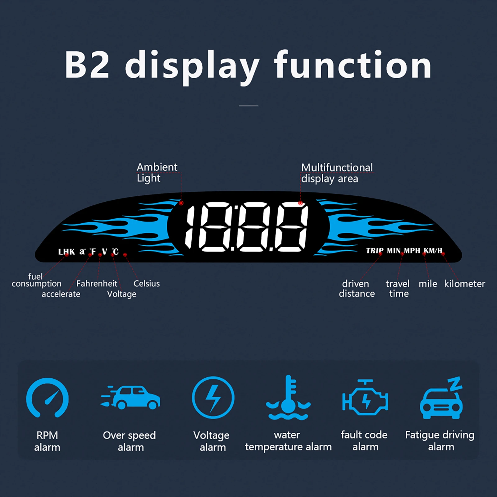 HUD  ÷ ڵ OBD2 GPS ӵ  ȣ Ʈ ð  , ڵ  ׼ B2