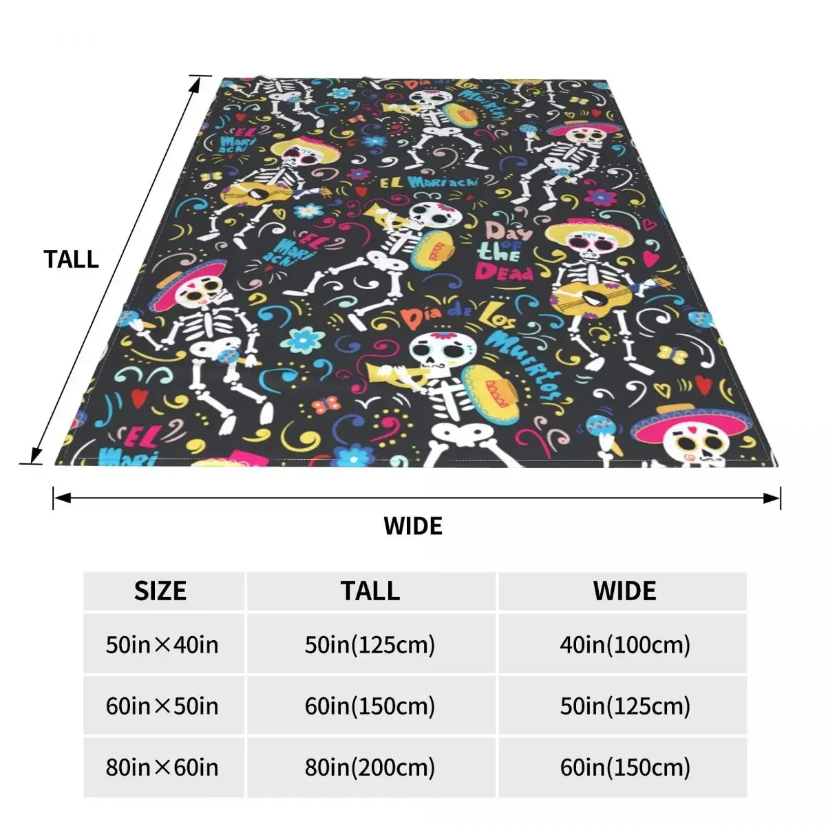 ������ ���� ������ ���, �߿� ����� ħ�� ��, �ö��� ���� �ذ�, ������ġ �ذ�