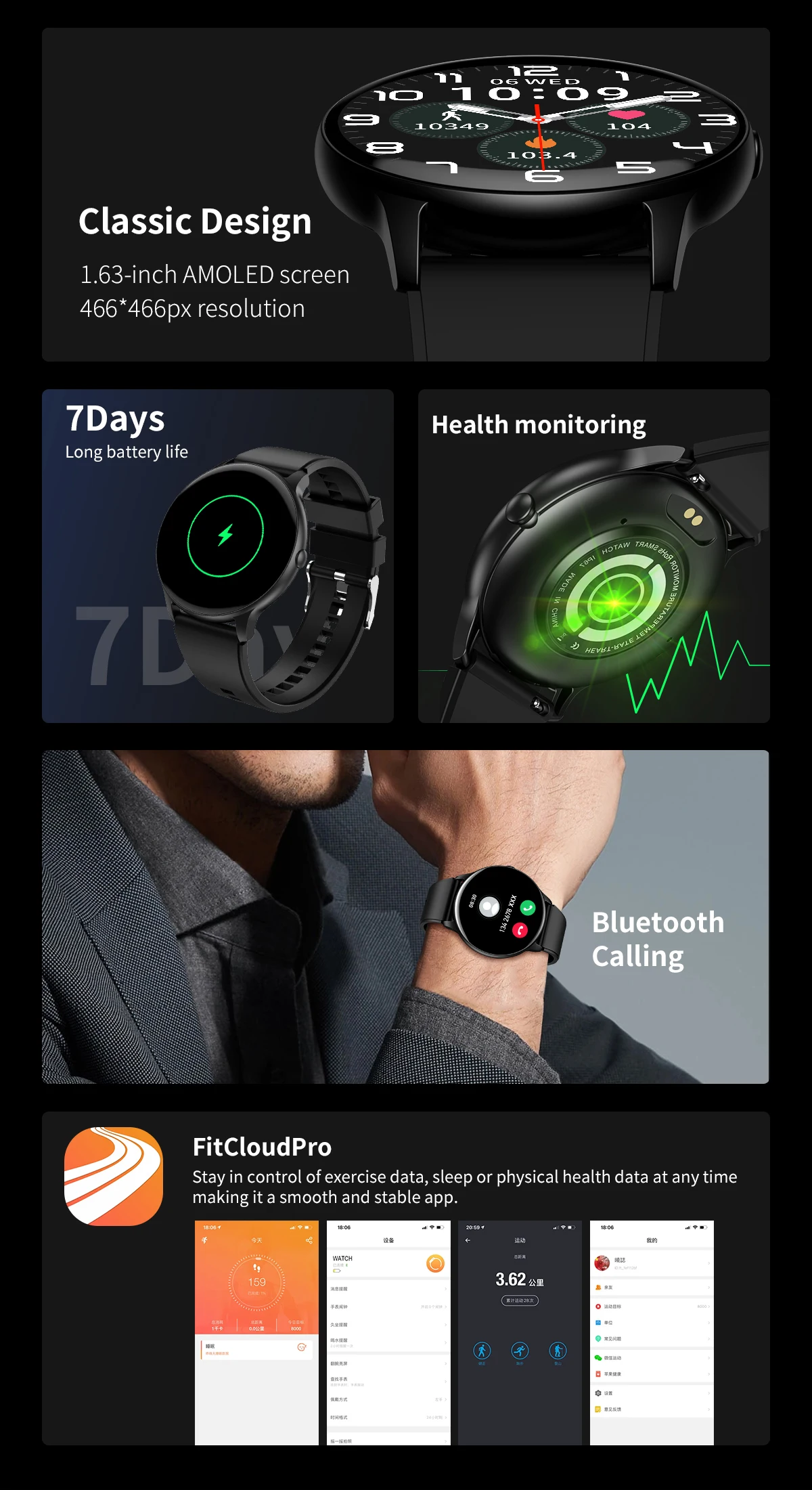 Ʈ ġ   ȭ  ýƮ Ʈġ ƮϽ ƮĿ, ȵ̵ IOS, 1.63 ġ Amoled ũ, 466*466