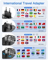 LENCENT International Travel Adapter Travel Charger with 3 USB Port and 1 Type C All-in-one Wall Charger for US EU UK AUS Travel - Image 4