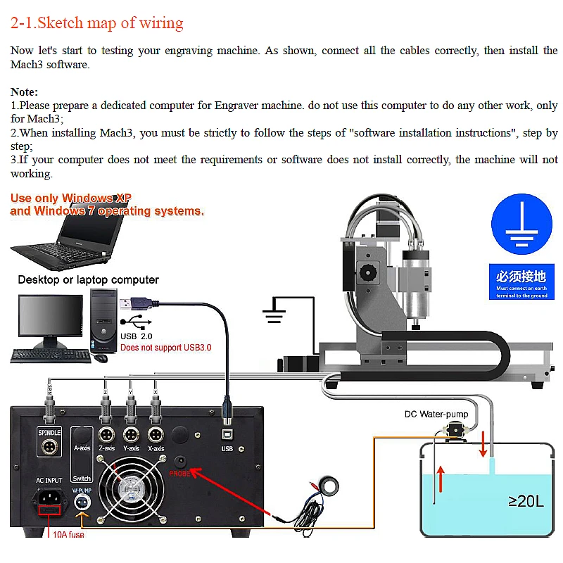 cnc router 2.2KW  4 axis 8060 USB port cnc engraver engraving wood carving router  PCB milling machine mach3
