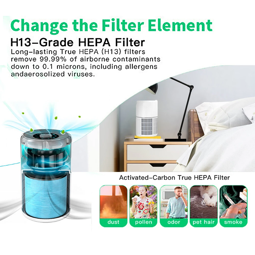 Filtro AP0601 Compatibile – Confezione Da 4 Pezzi Per Depuratori D'Aria