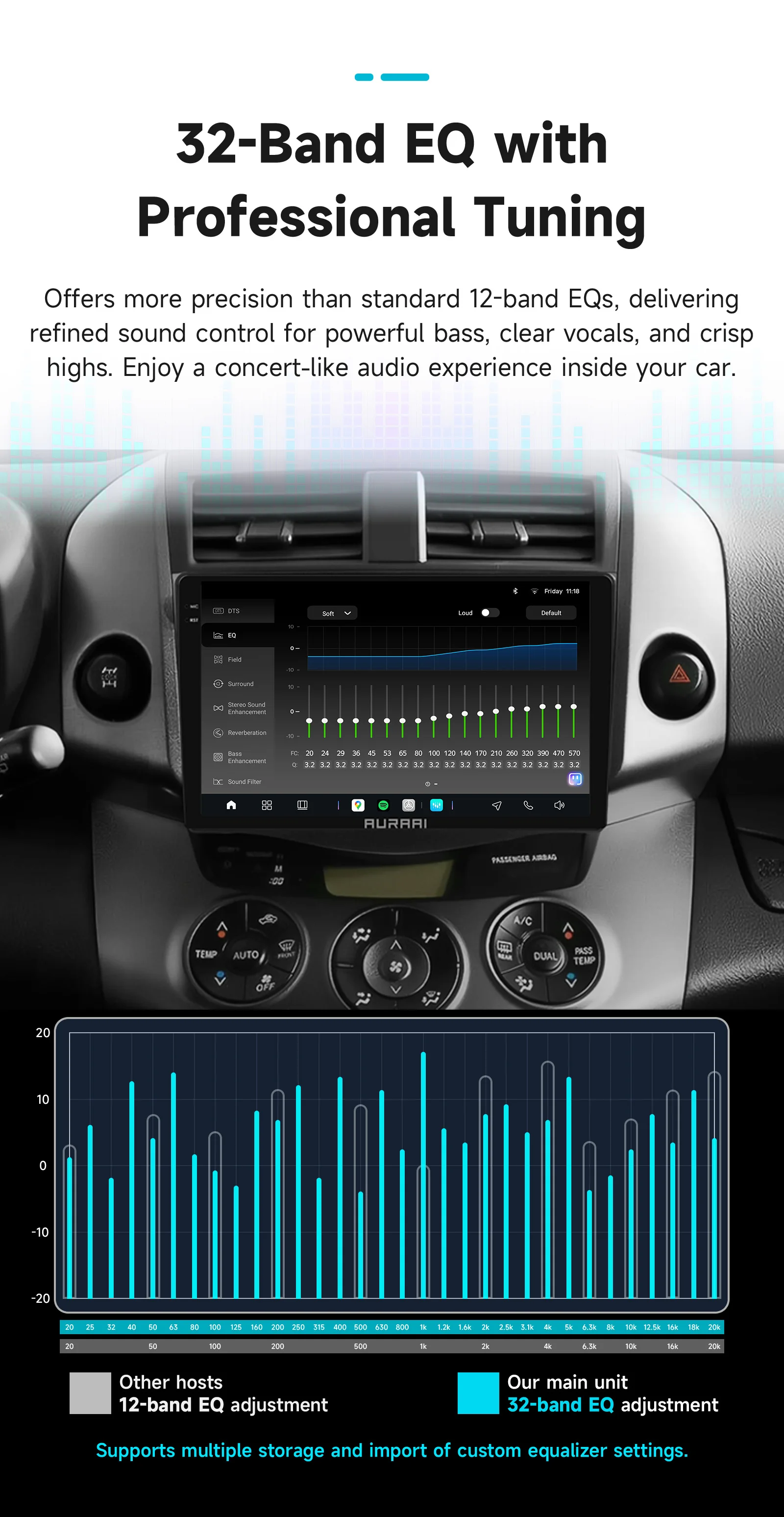 AURAAI X100 AI Carplay Android Auto Radio für Toyota RAV4 RAV 4 2006 - 2012 Multimedia-Player 2K ADAS 360 Cam 7870 GPS Bildschirm – Detail 14