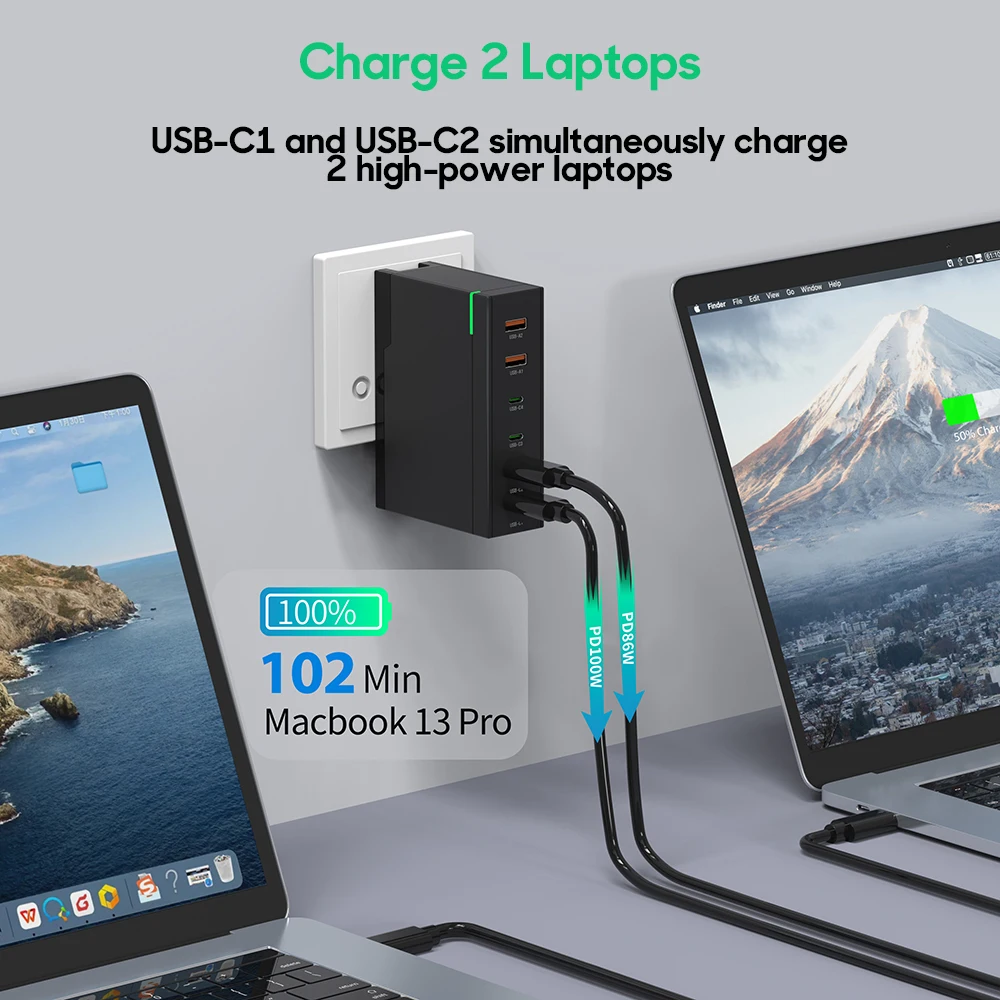 Ubigbuy Charger 200W USB C