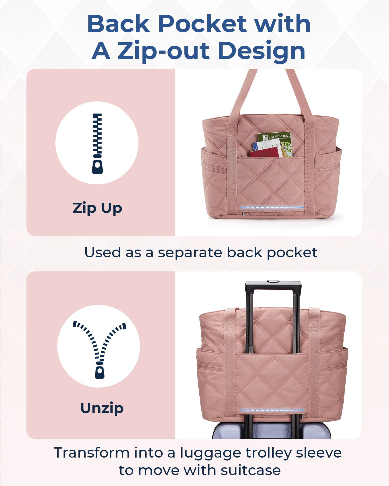 BAGSMART Borsa tote imbotta trapuntata Borsa da lavoro da donna con scomparti Borsa a tracolla imbotta minimalista alla moda per i pendolari quotidiani  15